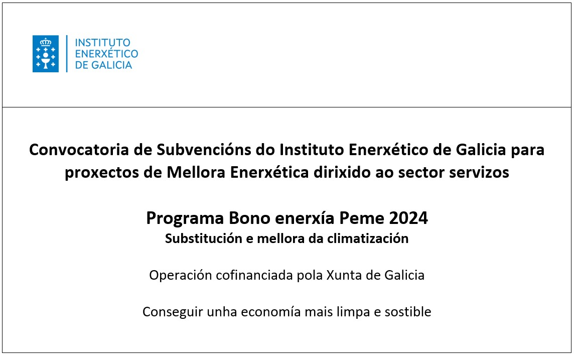 Programa Bono Enerxía Peme 2024